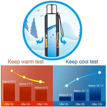 Load image into Gallery viewer, Double Insulated Vacuum Flask & Carrying Pouch - "Fancy a Cuppa?" - Paddle Boarding - SUP - ISUP