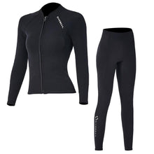 Load image into Gallery viewer, 2 Piece Mens & Womens 2mm Wetsuit, Trousers & Jacket - "Brace The Cold" - Paddle Boarding - SUP - ISUP