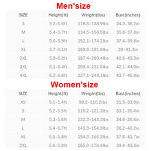 Load image into Gallery viewer, 3mm Chest Zip Wetsuit - &quot;All year round&quot; - Coastal Paddle Boards
